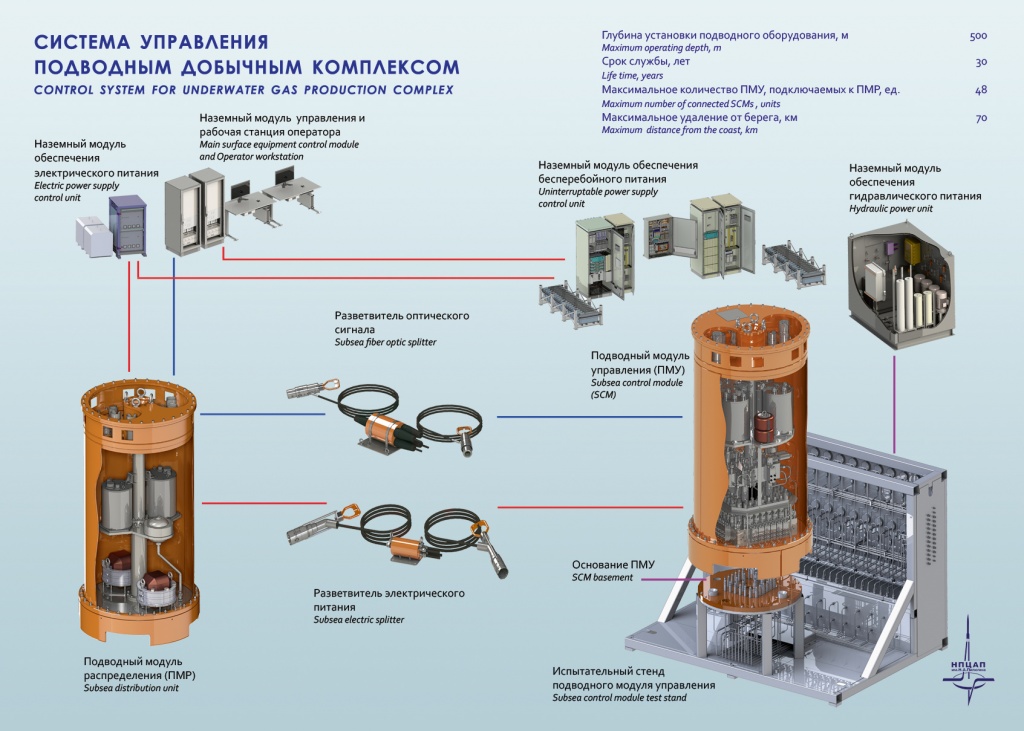 ЛИСТОВКА-_СУ-СПД_2-3.jpg